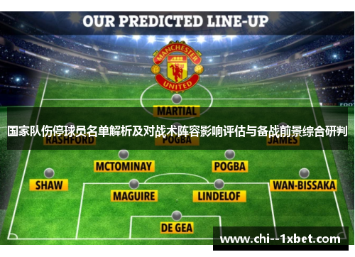 国家队伤停球员名单解析及对战术阵容影响评估与备战前景综合研判