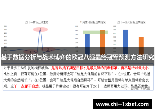 基于数据分析与战术博弈的欧冠八强最终冠军预测方法研究