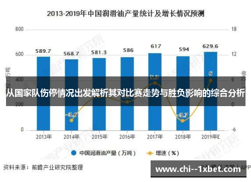 从国家队伤停情况出发解析其对比赛走势与胜负影响的综合分析