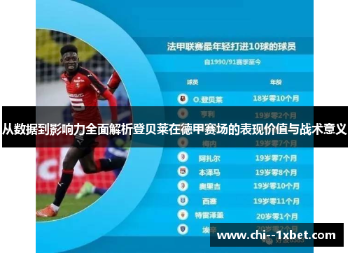 从数据到影响力全面解析登贝莱在德甲赛场的表现价值与战术意义