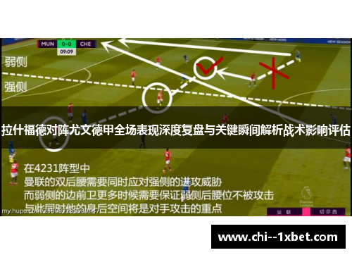 拉什福德对阵尤文德甲全场表现深度复盘与关键瞬间解析战术影响评估