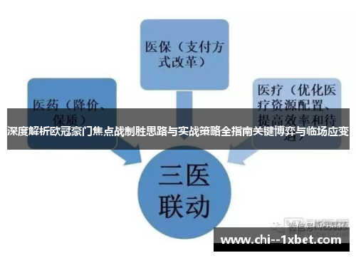 深度解析欧冠豪门焦点战制胜思路与实战策略全指南关键博弈与临场应变