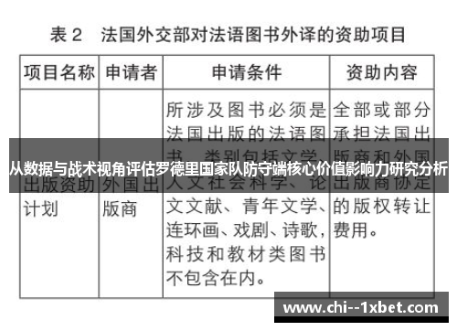 从数据与战术视角评估罗德里国家队防守端核心价值影响力研究分析