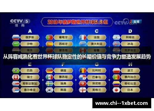 从阵容成熟化看世界杯球队稳定性的长期价值与竞争力塑造发展趋势