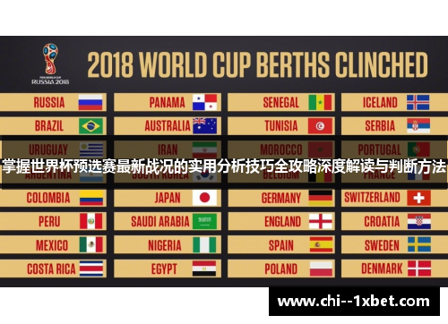 掌握世界杯预选赛最新战况的实用分析技巧全攻略深度解读与判断方法