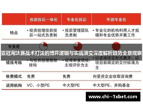 亚冠淘汰赛战术打法的博弈逻辑与实战演变深度解析趋势全景观察
